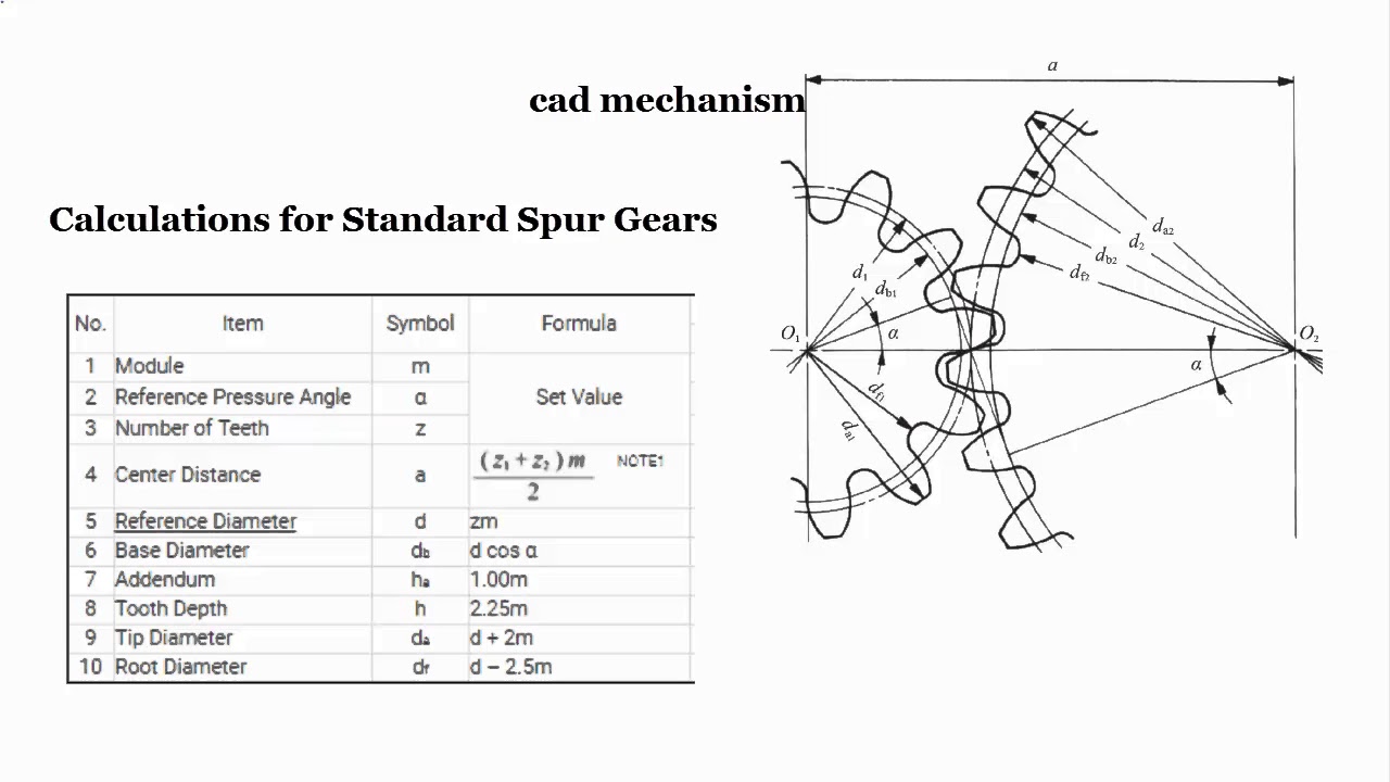 helical gear design calculation software
